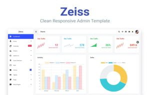 Zeiss – Clean Template