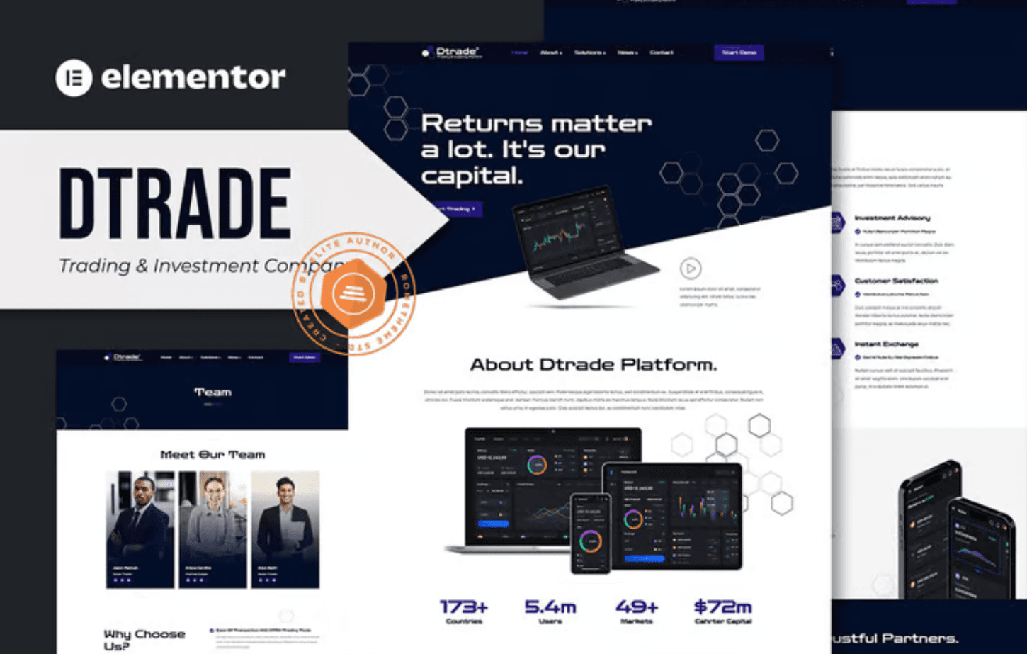 Dtrade – Trading & Investment Company Elementor Template Kit Dtrade – Trading & Investment Company Elementor Template Kit