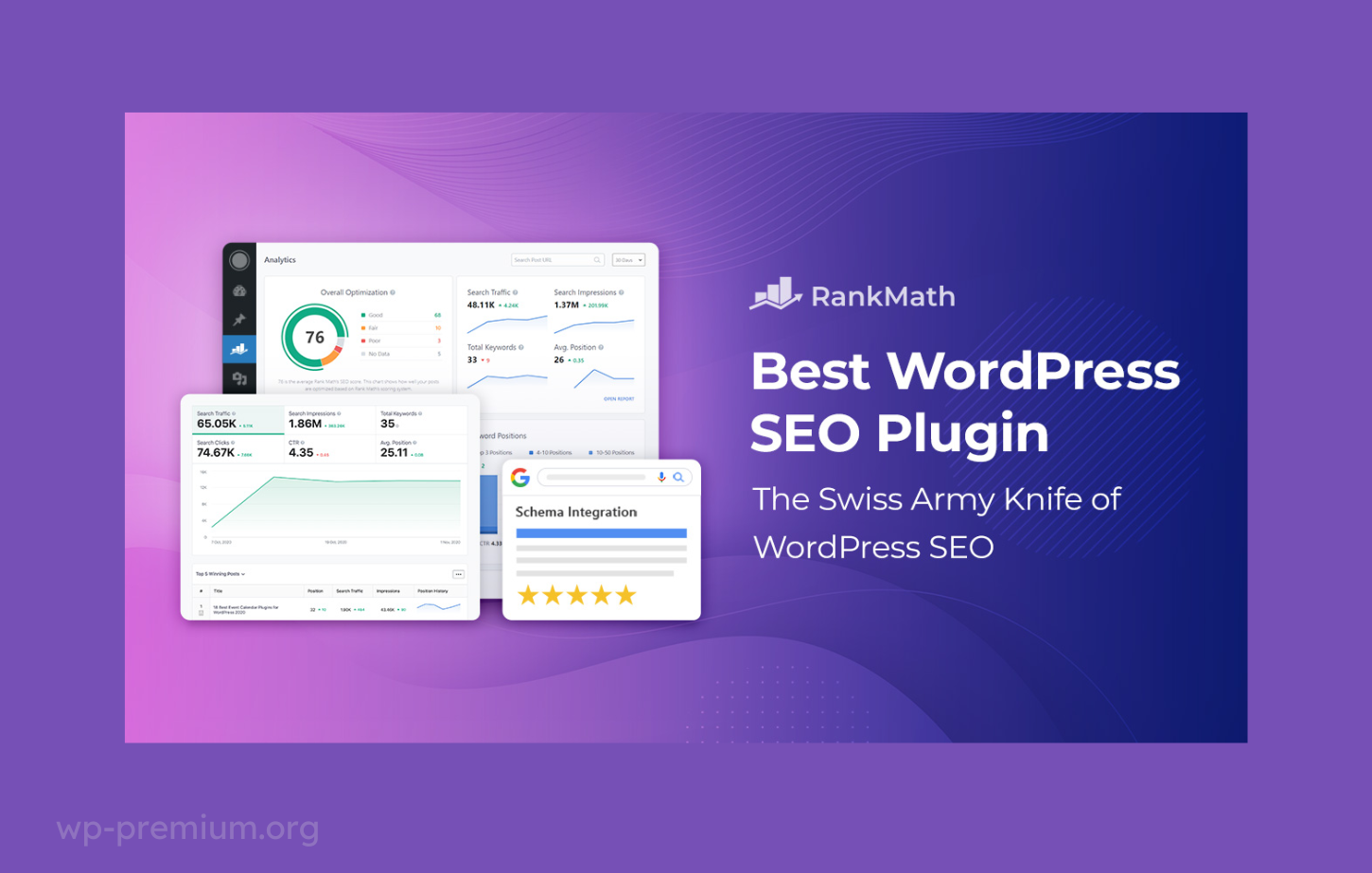 Top 10 WordPress Premium Plugins You Need to Boost Your Website Rank Math Pro