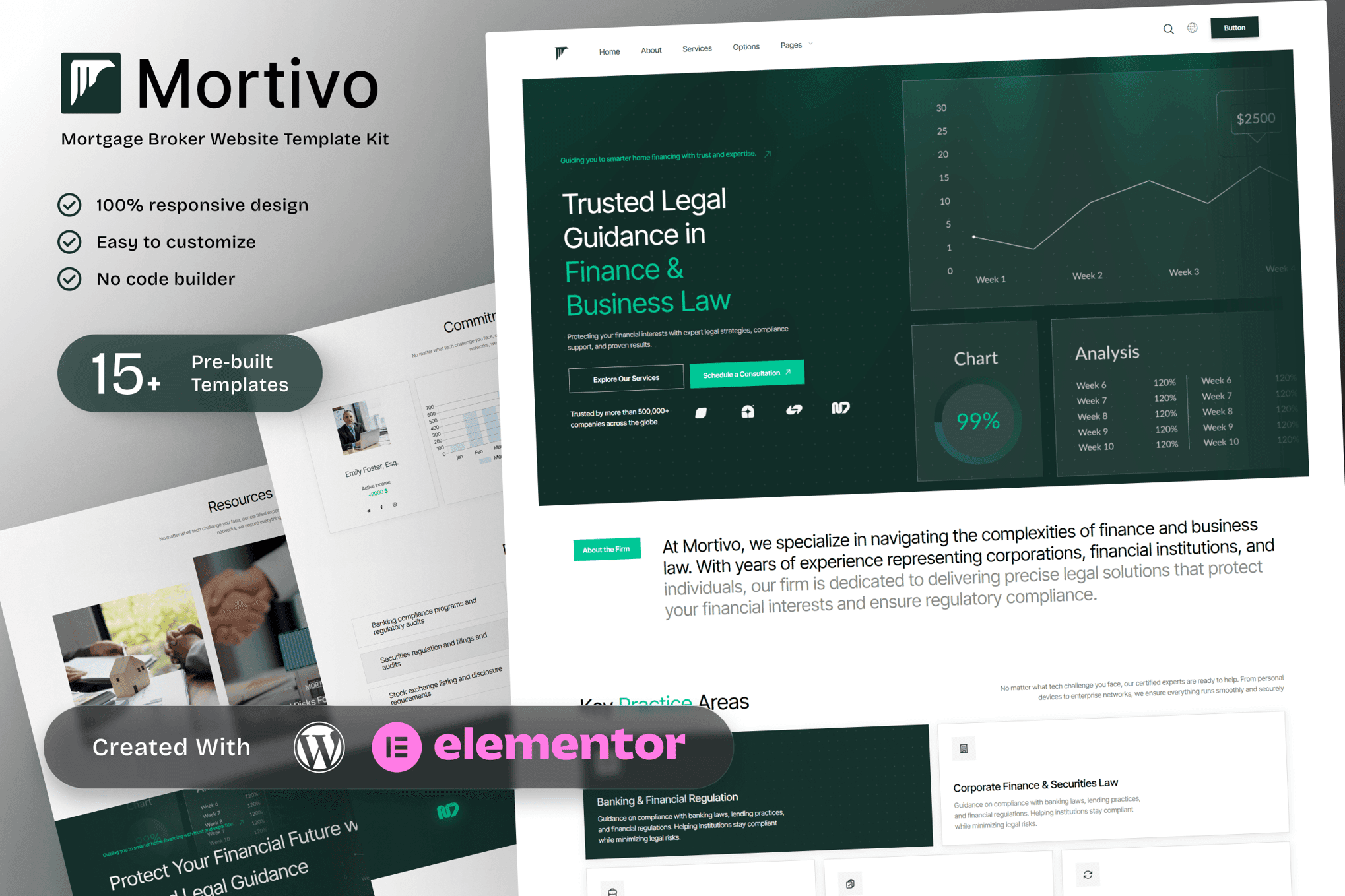 mortivo-mortgage-broker-elementor-template-kit Mortivo – Mortgage Broker Elementor Template Kit