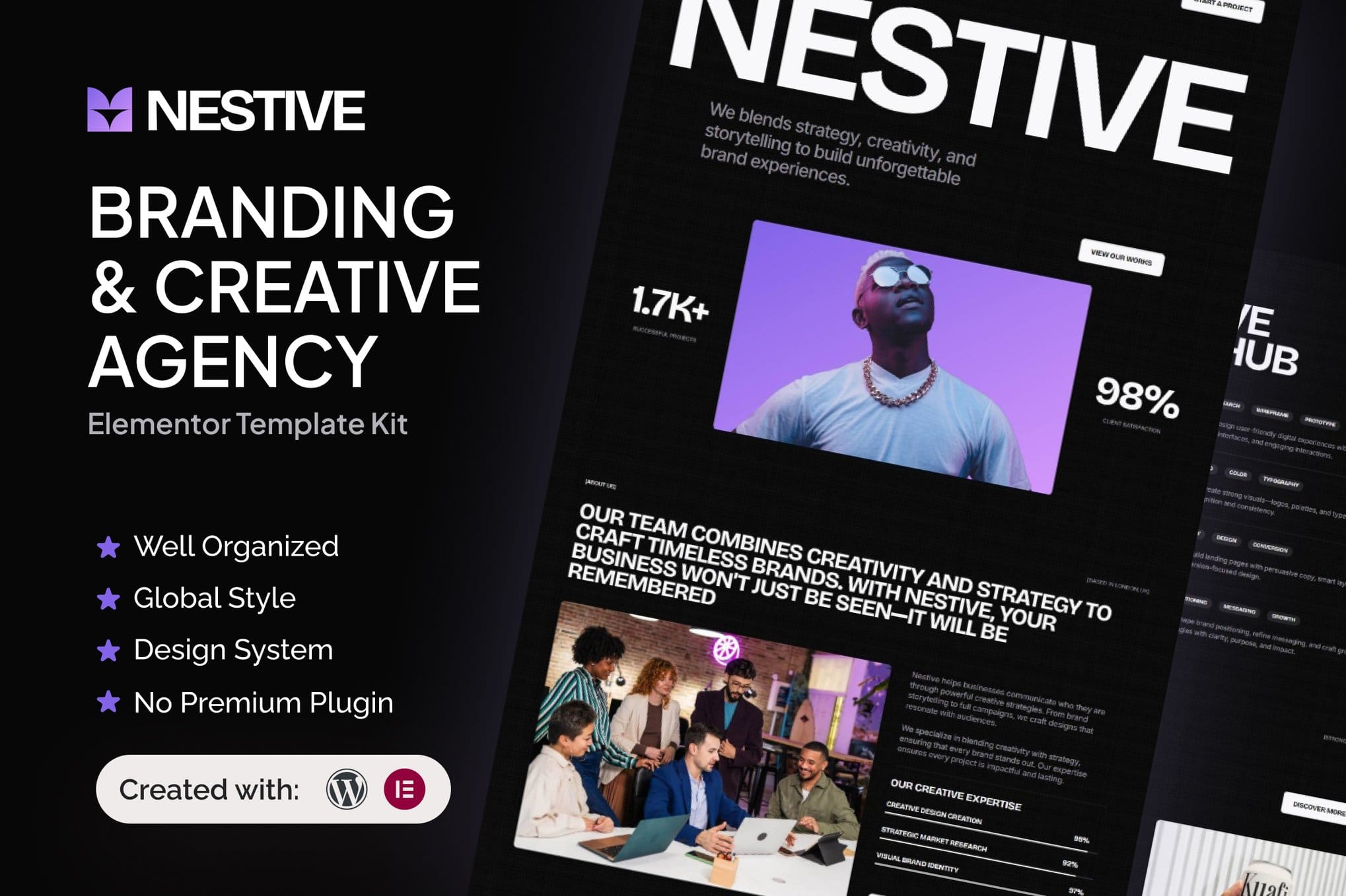 nestive-branding-creative-agency-elementor-templat Nestive – Branding & Creative Agency Elementor Template Kit