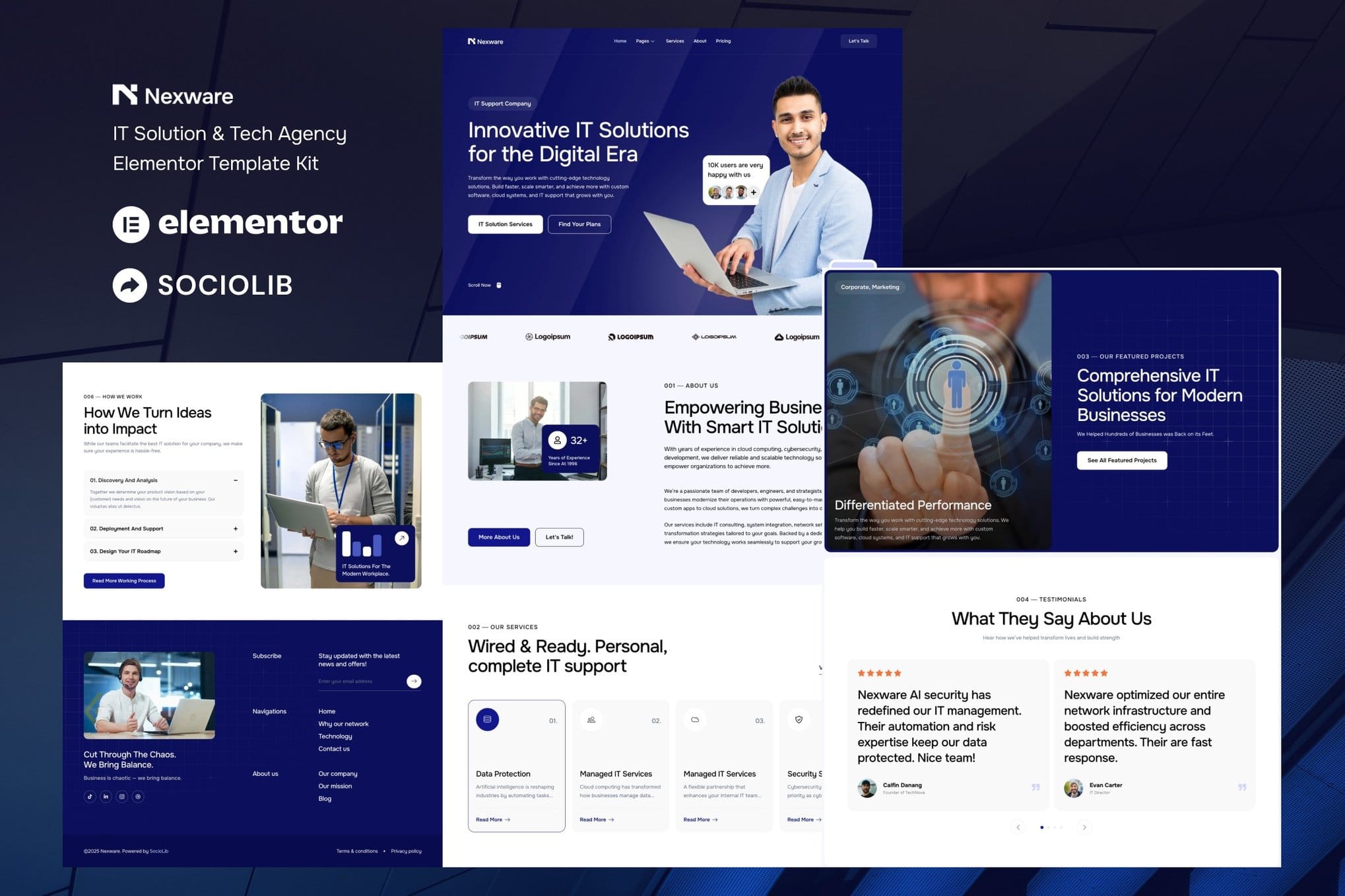 nexware-it-solution-tech-agency-elementor-template Nexware – IT Solution & Tech Agency Elementor Template Kit